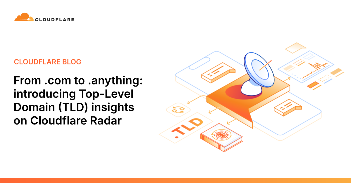 From .com to .anything: introducing Top-Level Domain (TLD) insights on Cloudflare Radar